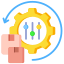 Custom Business Software