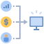 Point of Sale & Kiosk